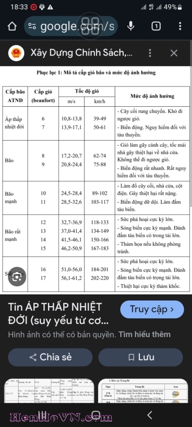 Ảnh đại diện của Lộc, 30 tuổi tại Bình Thuận